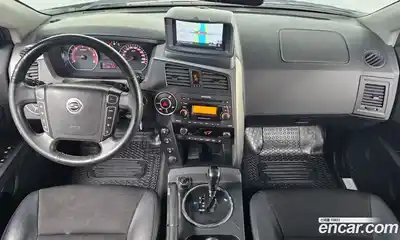 SsangYong Korando, 2014