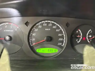 SsangYong Actyon 2007 2.0 Автомат в Москве № 34848, миниатюра 10