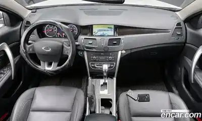 Renault SM5 2018 2.0 Автомат в Москве № 137407, миниатюра 2