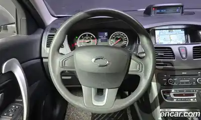 Renault SM5 2014 1.5 Автомат в Москве № 183617, миниатюра 9