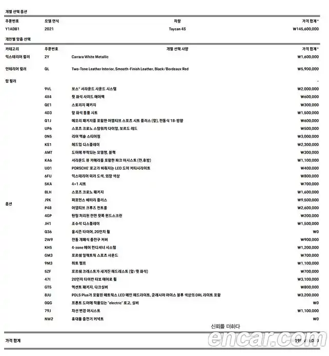 Porsche Taycan 2021 0.1 Автомат в Москве № 197473, фото 16