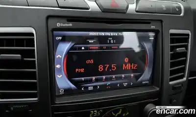 SsangYong Korando 2016 2.2 Автомат в Москве № 29212, миниатюра 3