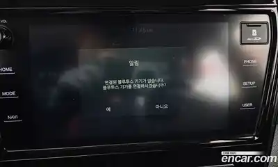 SsangYong TIBOLI 2021 1.5 Автомат в Москве № 30337, миниатюра 11