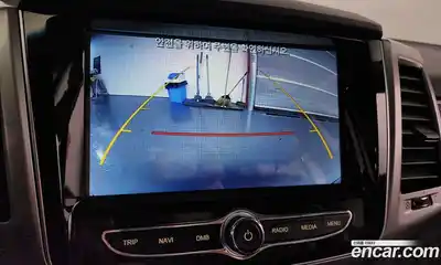 SsangYong Rexton, 2019