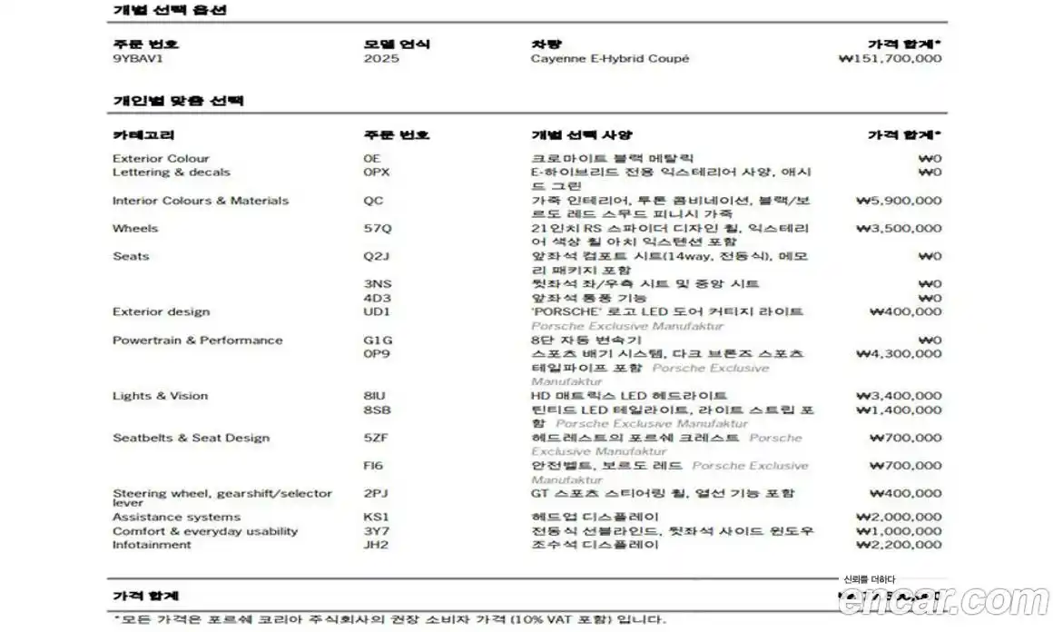 Porsche Cayenne 2025 3.0 Автомат в Москве № 314695, фото 19