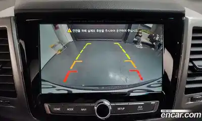 SsangYong Rexton 2018 2.2 Автомат в Москве № 33811, миниатюра 2