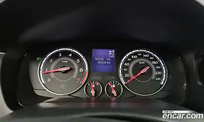 Renault SM5 2016 2.0 Автомат в Москве № 183882, миниатюра 6