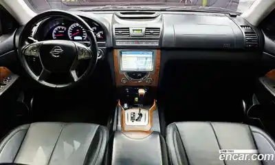 SsangYong Rexton 2017 2.2 Автомат в Москве № 29349, миниатюра 8