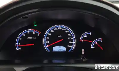 SsangYong Rexton, 2017