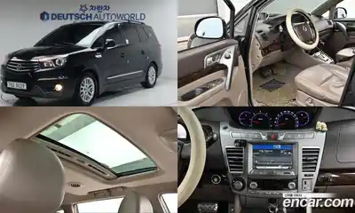 SsangYong Korando, 2014