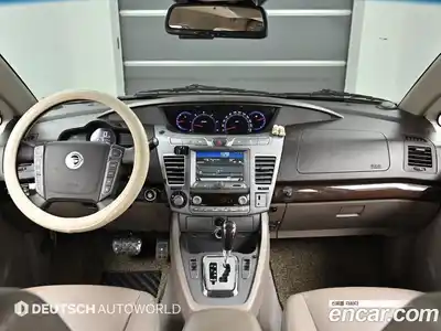 SsangYong Korando 2014 2.0 Автомат в Москве № 370046, миниатюра 7
