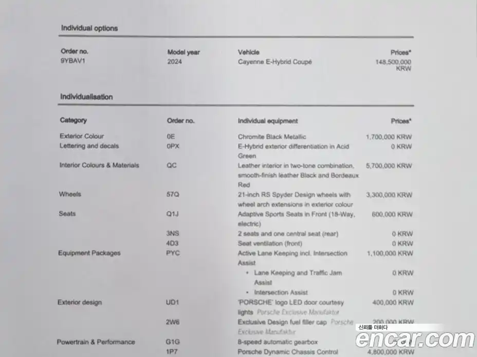 Porsche Cayenne 2024 3.0 Автомат в Москве № 197849, фото 19