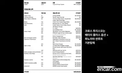 Porsche Taycan 2024 Автомат в Москве № 230940, миниатюра 12