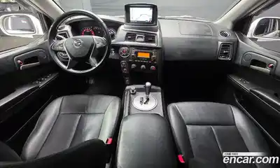 SsangYong Korando 2017 2.2 Автомат в Москве № 28175, миниатюра 7
