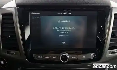 SsangYong Rexton 2019 2.2 Автомат в Москве № 29758, миниатюра 5