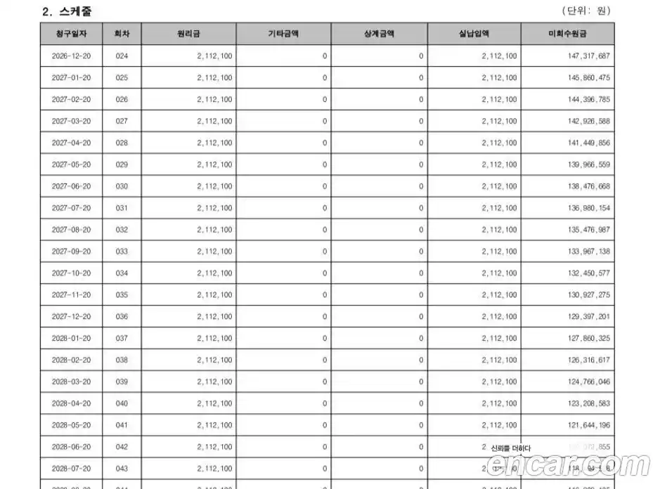 Porsche Taycan 2025 3.0 Автомат в Москве № 231095, фото 11