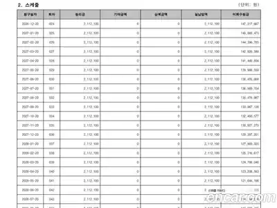 Porsche Taycan 2025 3.0 Автомат в Москве № 231095, миниатюра 11