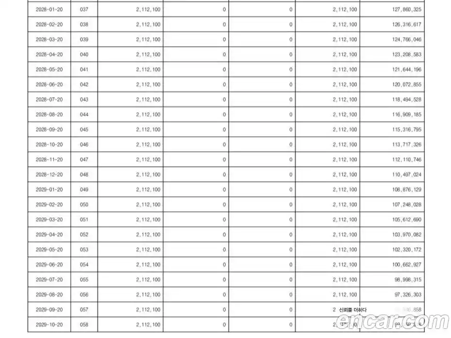 Porsche Taycan 2025 3.0 Автомат в Москве № 231095, фото 12