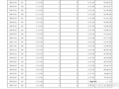 Porsche Taycan 2025 3.0 Автомат в Москве № 231095, миниатюра 12