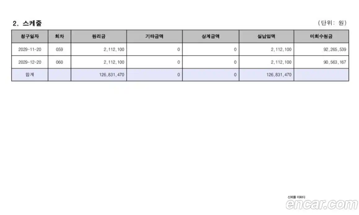 Porsche Taycan 2025 3.0 Автомат в Москве № 231095, фото 13