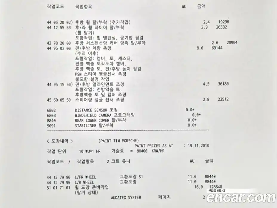 Porsche Taycan 2025 3.0 Автомат в Москве № 231095, фото 20