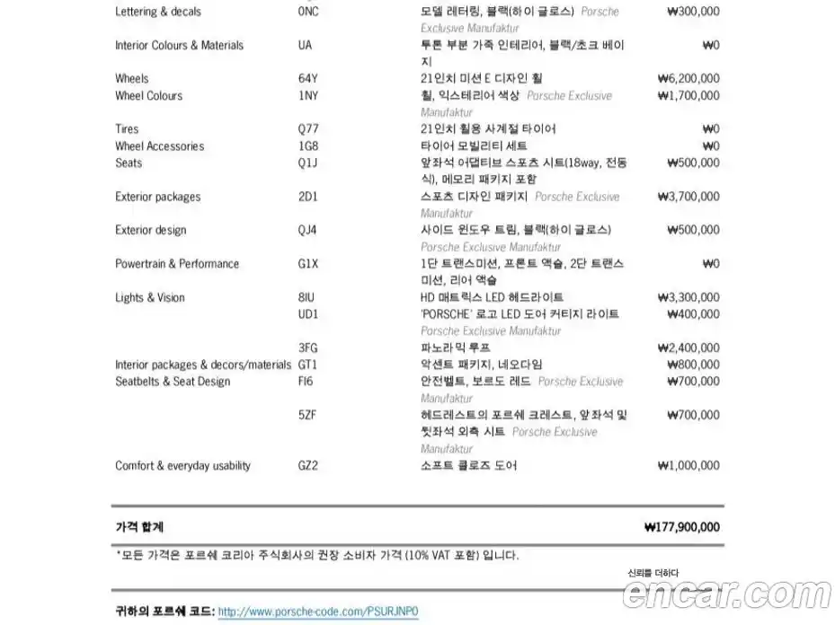 Porsche Taycan 2025 3.0 Автомат в Москве № 231095, фото 8