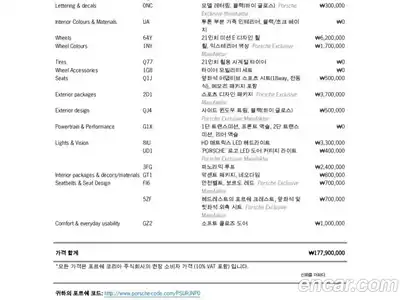 Porsche Taycan 2025 3.0 Автомат в Москве № 231095, миниатюра 8