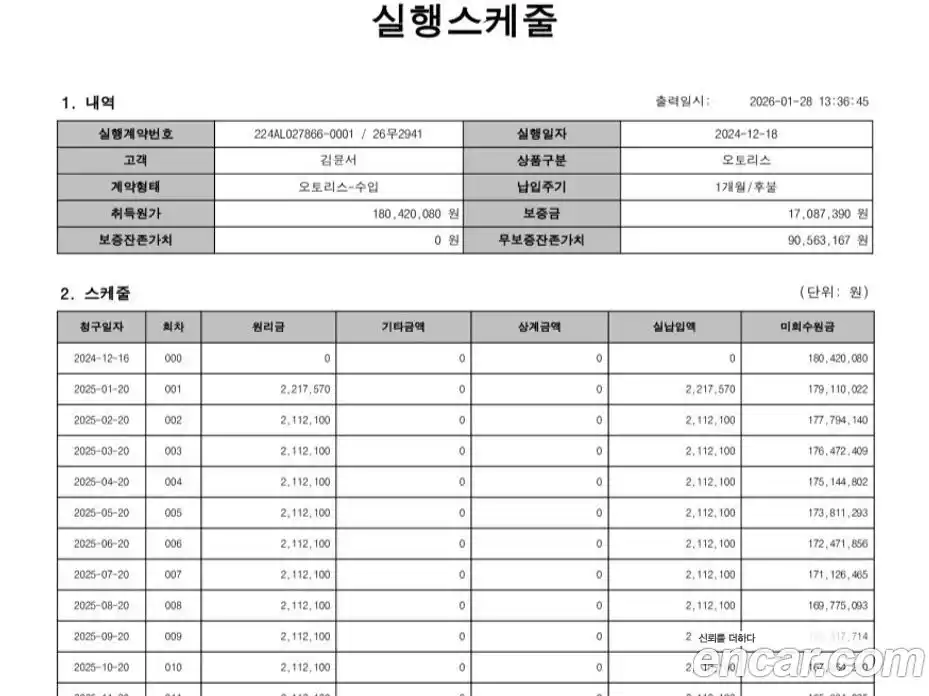 Porsche Taycan 2025 3.0 Автомат в Москве № 231095, фото 9
