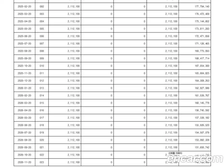 Porsche Taycan 2025 3.0 Автомат в Москве № 231095, фото 10