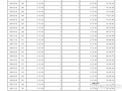 Porsche Taycan 2025 3.0 Автомат в Москве № 231095, миниатюра 10