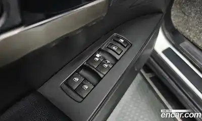 SsangYong Korando, 2017