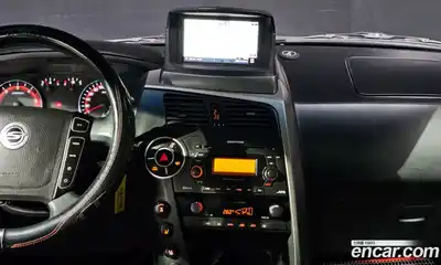 SsangYong Korando 2014 2.0 Автомат в Москве № 31671, миниатюра 2