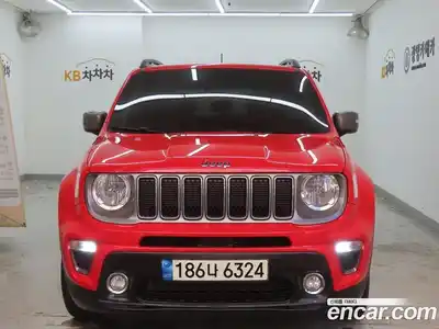 Jeep Renegade, 2021