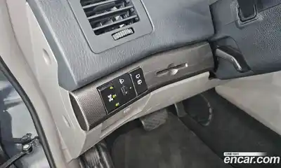 SsangYong Korando, 2015