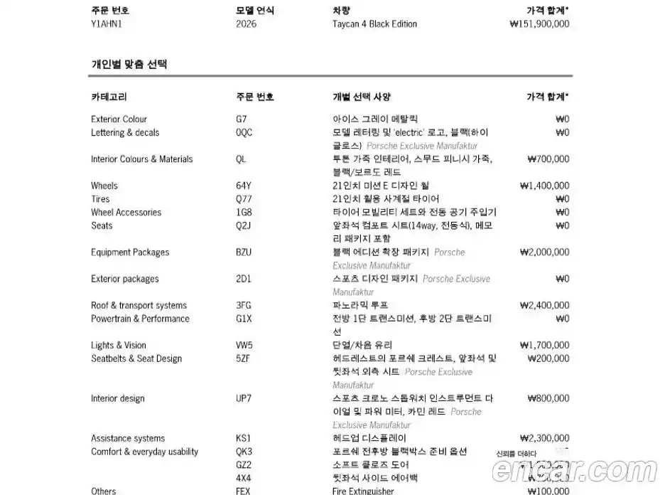 Porsche Taycan 2026 0.1 Автомат в Москве № 212926, фото 14