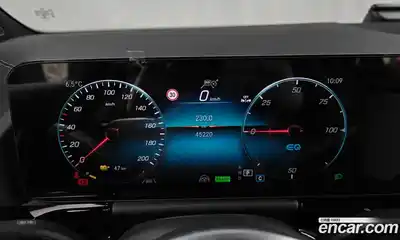 Mercedes-Benz EQA, 2021