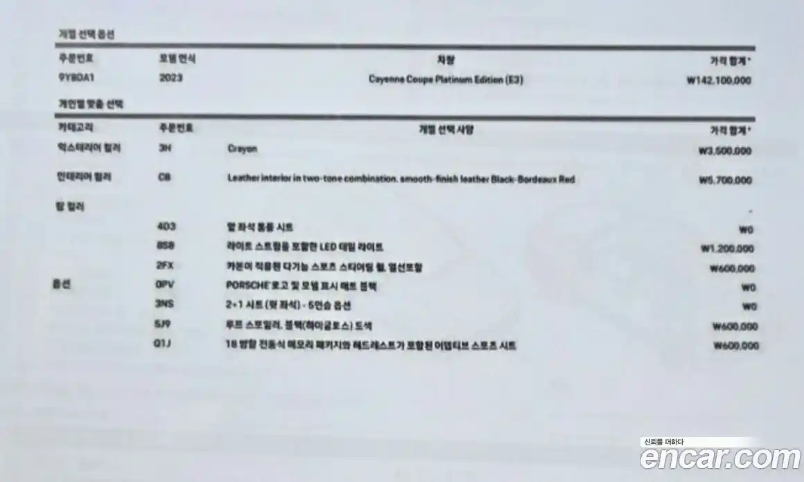 Porsche Cayenne 2023 3.0 Автомат в Москве № 231048, фото 20