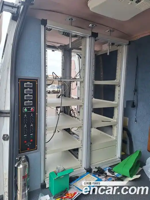 Renault Master 2019 2.3 Механическая в Москве № 151966, фото 11