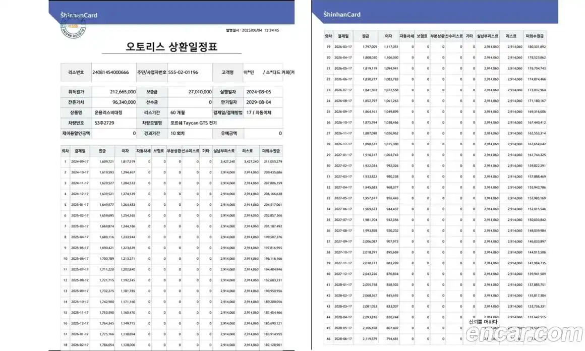 Porsche Taycan 2024 Автомат в Москве № 165004, фото 17