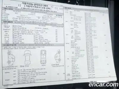 SsangYong Rexton 2022 2.2 Автомат в Москве № 35842, миниатюра 3