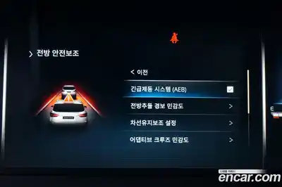 SsangYong Rexton 2021 2.2 Автомат в Москве № 389172, миниатюра 11