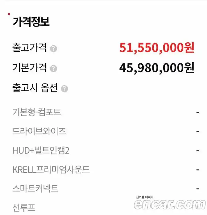 Kia Sorento 2024 1.6 Автомат в Москве № 114764, фото 20