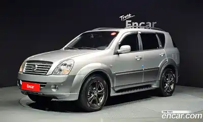 SsangYong Rexton 2011 2.0 Автомат в Москве № 21645, миниатюра 10