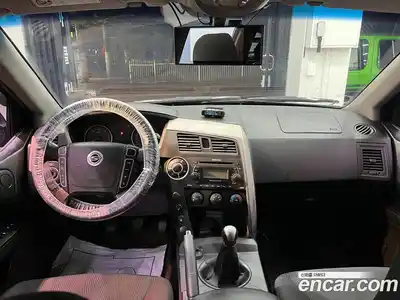 SsangYong Korando 2014 2.0 Механическая в Москве № 32964, миниатюра 7