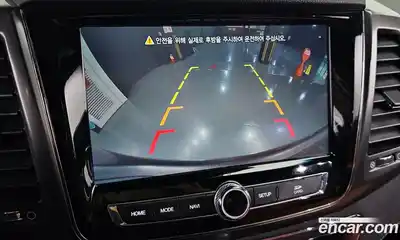 SsangYong Rexton 2021 2.2 Автомат в Москве № 34009, миниатюра 5