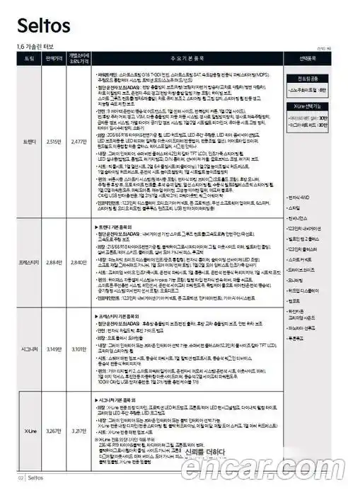 Kia Seltos 2026 1.6 Автомат в Москве № 113919, фото 19