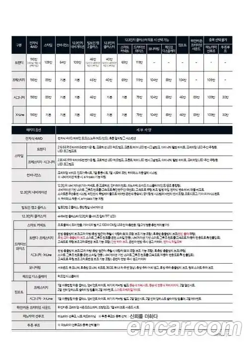 Kia Seltos 2026 1.6 Автомат в Москве № 113919, фото 20