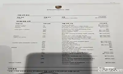 Porsche Panamera 2022 2.9 Автомат в Москве № 165428, миниатюра 2