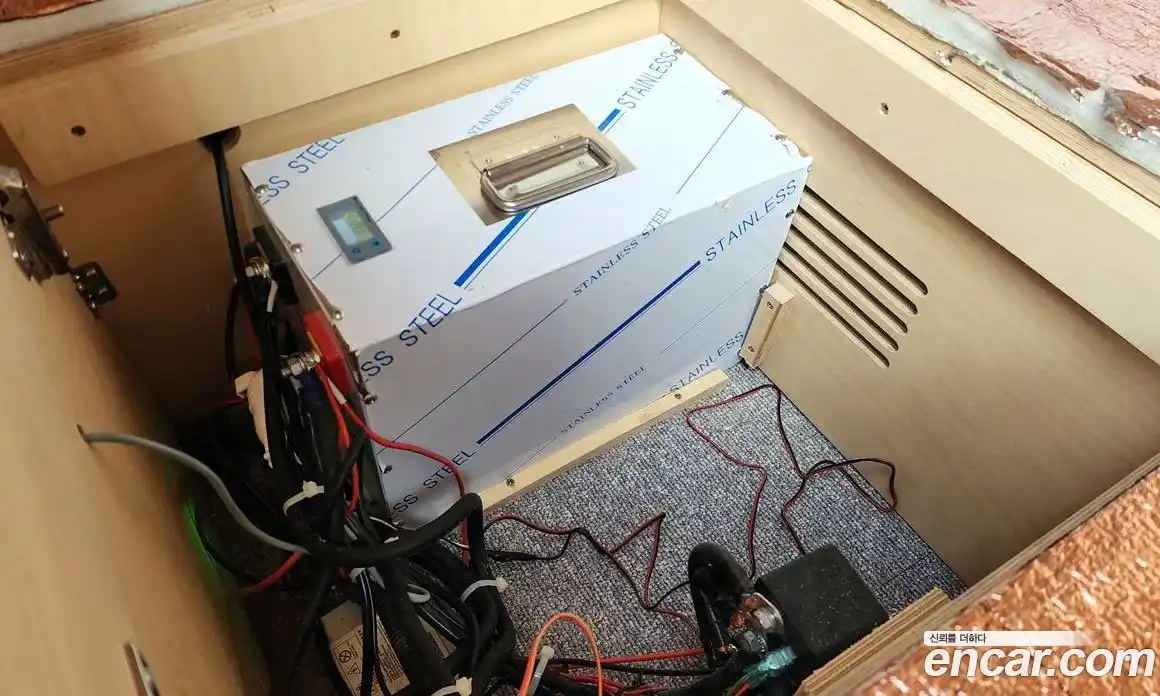 Renault Master 2022 2.3 Механическая в Москве № 204621, фото 18