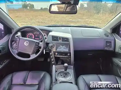 SsangYong Korando 2012 2.0 Автомат в Москве № 28612, миниатюра 7